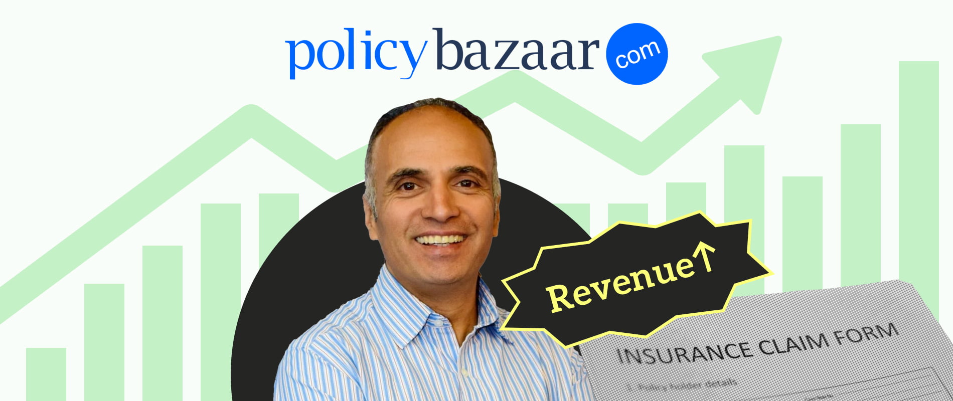 Policybazaar revenues jump 52%, CEO claims co is "growing like a kid" | The Arc