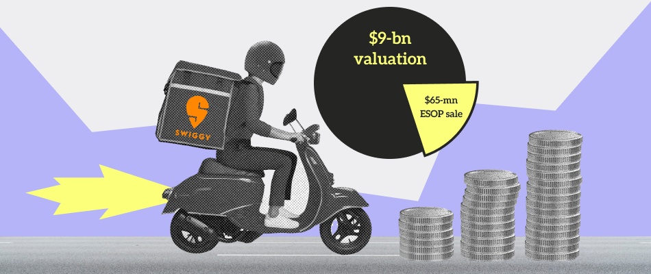 Before IPO, Swiggy starts $65-mn ESOP buyback at over $9-bn valuation | The Arc